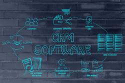 What is CRM? What is CRM?